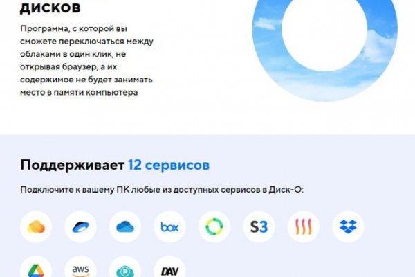 Сайт кракен гидра