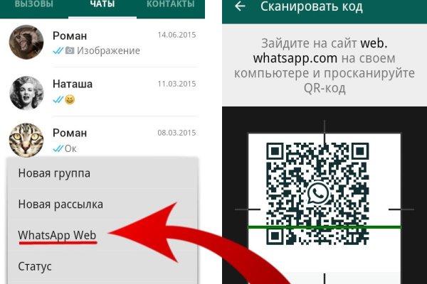 Кракен что там продают